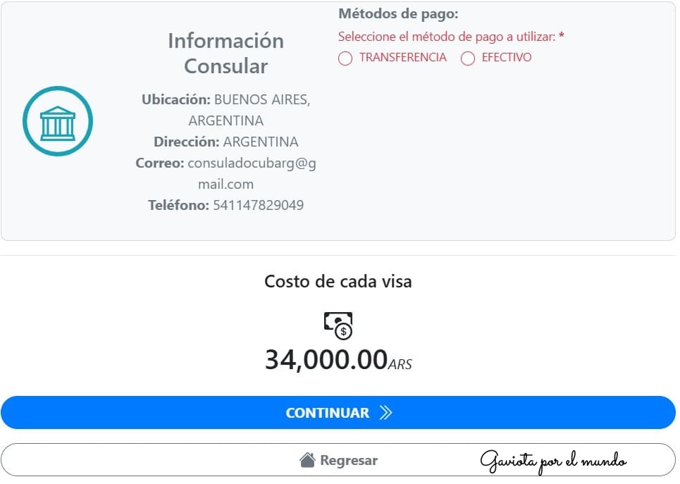 Precio de la visa en Argentina