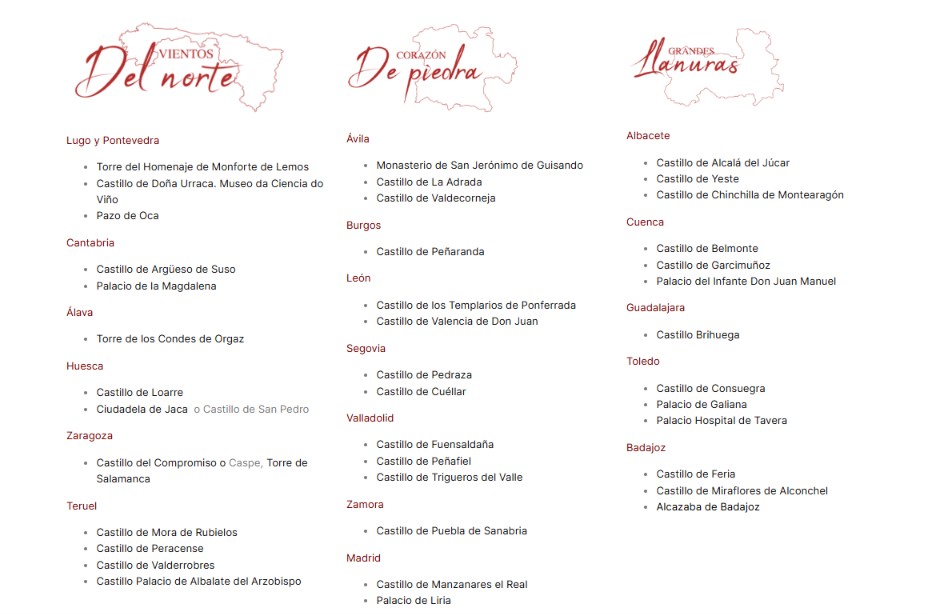 Zonas del Pasaporte de la red de patrimonio histórico.