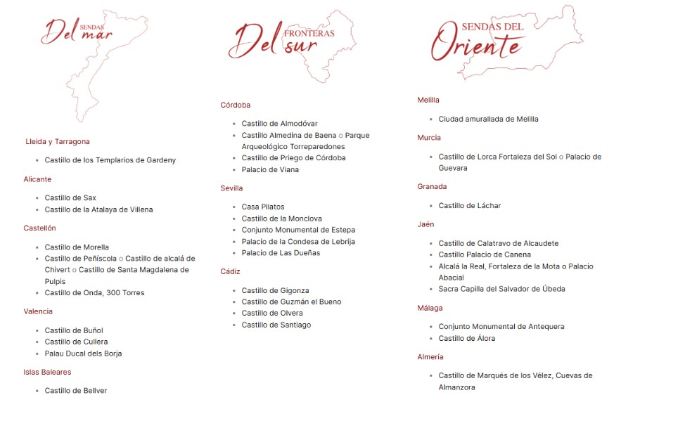 Zonas del Pasaporte de la red de patrimonio histórico.
